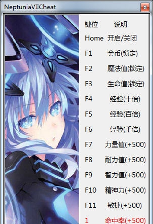 新次元海王星VII十四项修改器 v3.4