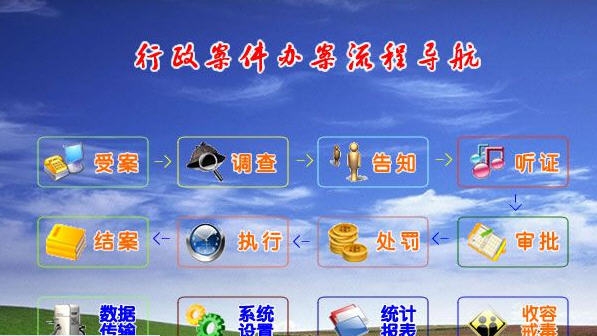 宏达公安行政法律文书管理系统 v4.6