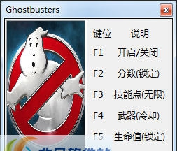捉鬼敢死队五项修改器 v2.5