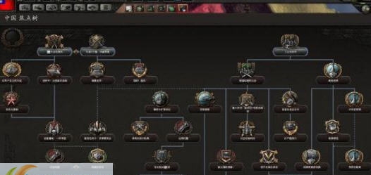 钢铁雄心4中国战场全整合MOD v2.6