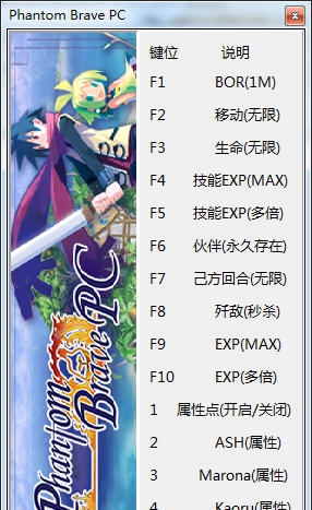 灵武战记十五项修改器 v2.4