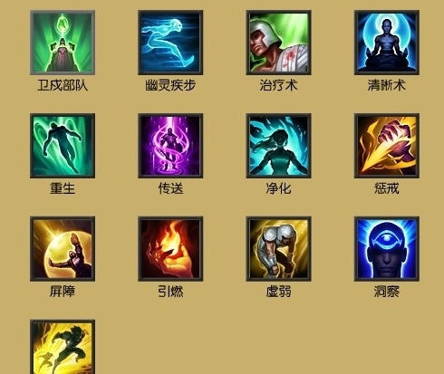 300英雄召唤师技能图标改lol补丁 v2.4