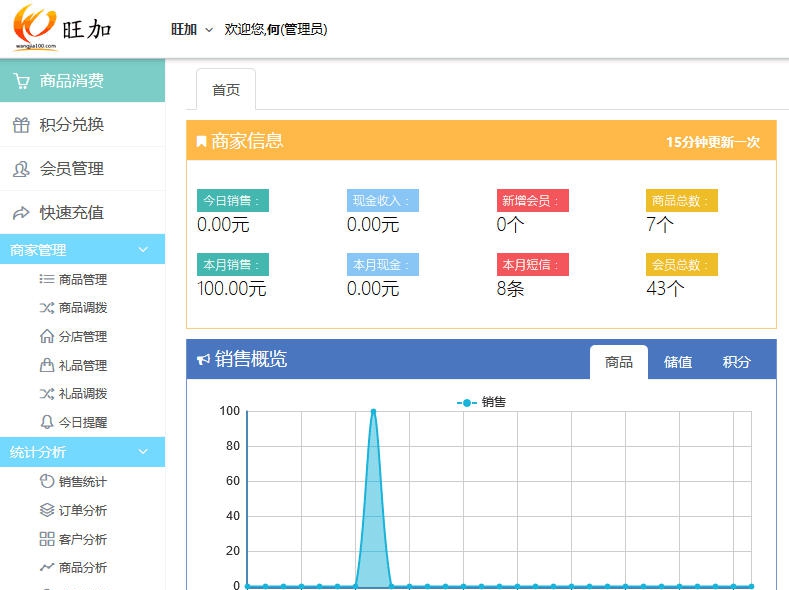 旺加会员管理系统 v1.3
