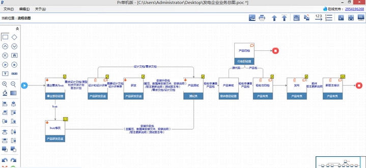 流程专家Processist(BPM工具) v3.0.7