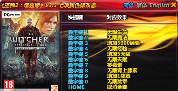 巫师2加强版修改器 最新v1.5