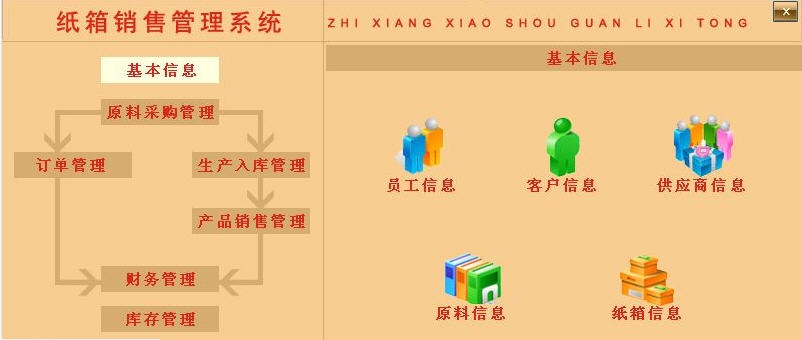宏达纸箱销售管理系统 v1.4