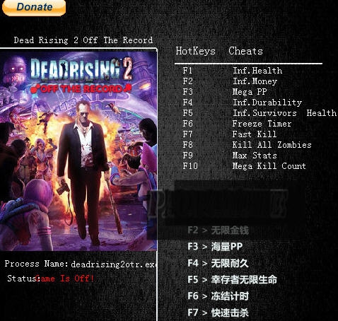 丧尸围城2绝密档案十项修改器 v2.7