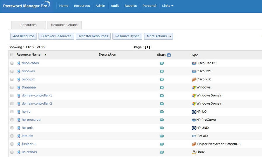 卓豪Password Manager Pro密码管理 v8.8