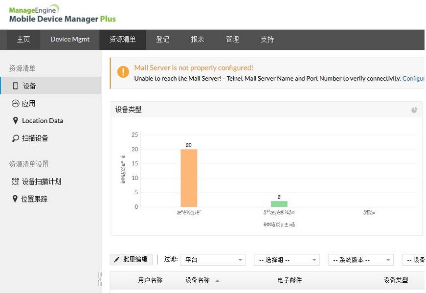 卓豪MDM移动设备管理软件 v9.7