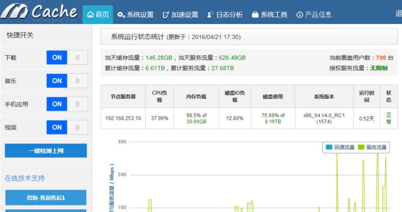 秒开缓存系统 v4.7
