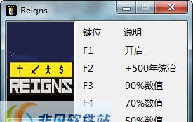 君王朝代四项修改器 v3.5