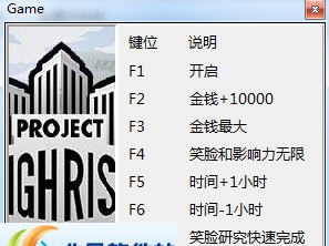 大厦管理者七项修改器 v3.6