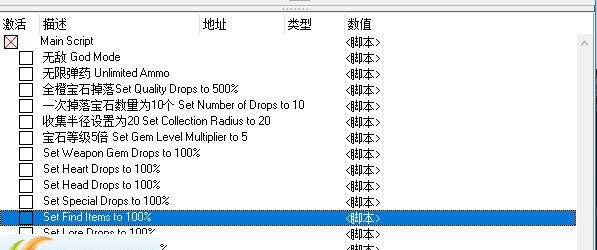 影武者2全橙装CE掉率修改器 v3.4