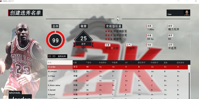 NBA2K17退役巨星选秀名单mc存档 v2.4