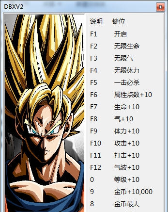 龙珠超宇宙2十七项修改器 v3.5