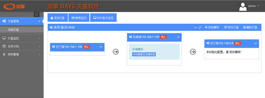 Databackup实时备份软件 v1.4