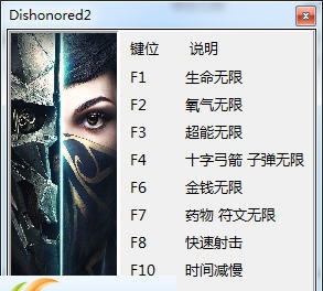 耻辱2/羞辱2八项修改器 v3.9