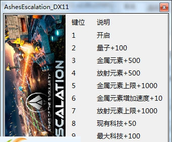 奇点灰烬扩展版八项修改器 v3.4