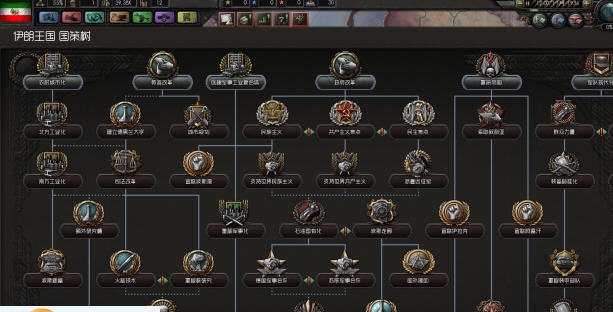 钢铁雄心4波斯崛起汉化版MOD v2.5