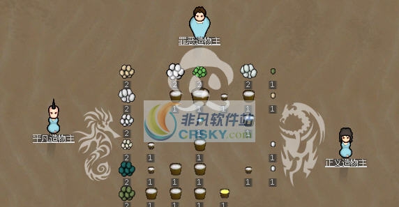 环世界a15更多动物真实化MOD v2.5