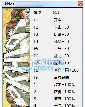 暴民叛乱Okhlos十四项修改器 v3.5