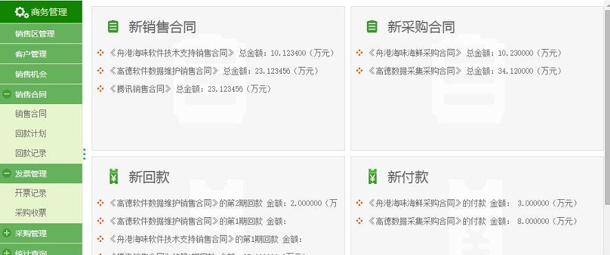 企业量化管理系统 v4.5