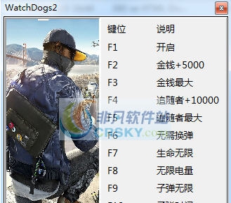 看门狗2十项修改器 v3.8