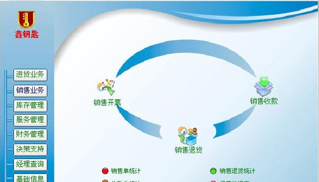 鑫钥匙进销存软件 v2017 娑撴牜閭痸1.5