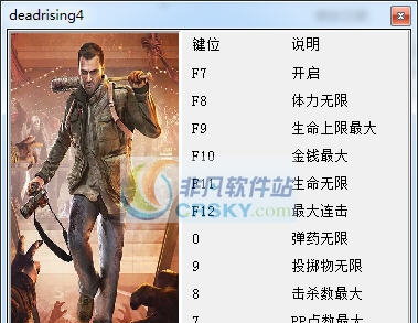 丧尸围城4十项修改器 v3.6