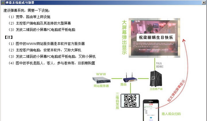 手机发言弹幕系统PC客户端 v3.0.26.208