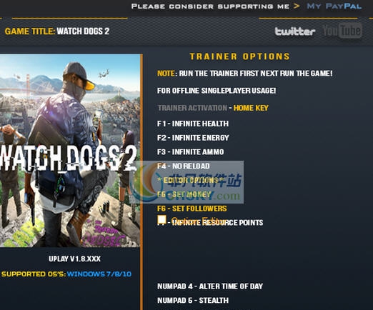 看门狗2十一项修改器 LinGonv1.8