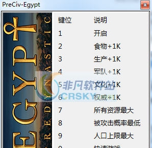 史前埃及九项修改器 v3.5