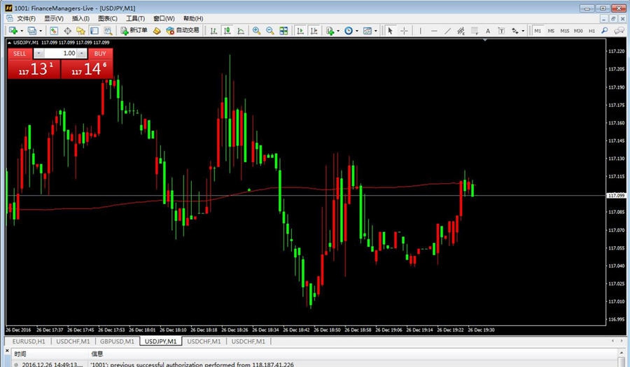 友邦外汇MT4交易软件 v1.5