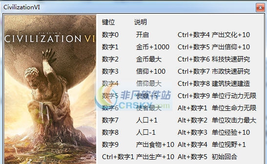 文明6二十四项修改器 v1.0.0.63