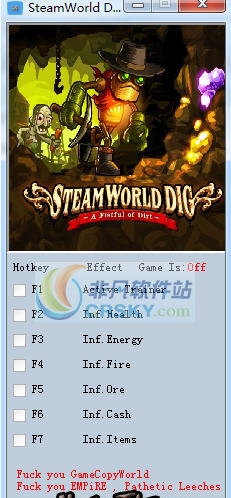 蒸汽世界满手尘土六项修改器 v3.5