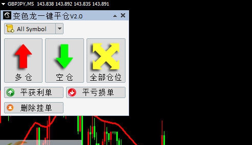 变色龙一键平仓系统 v2.7