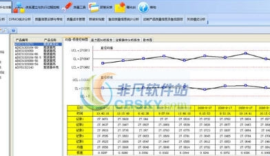 工作质量管理系统 v2.1.4
