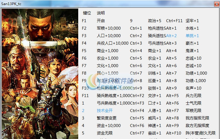 三国志13威力加强版五十四项修改器 v3.8