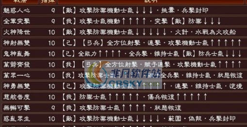 三国志13威力加强版终极自定义战法MOD v2.6