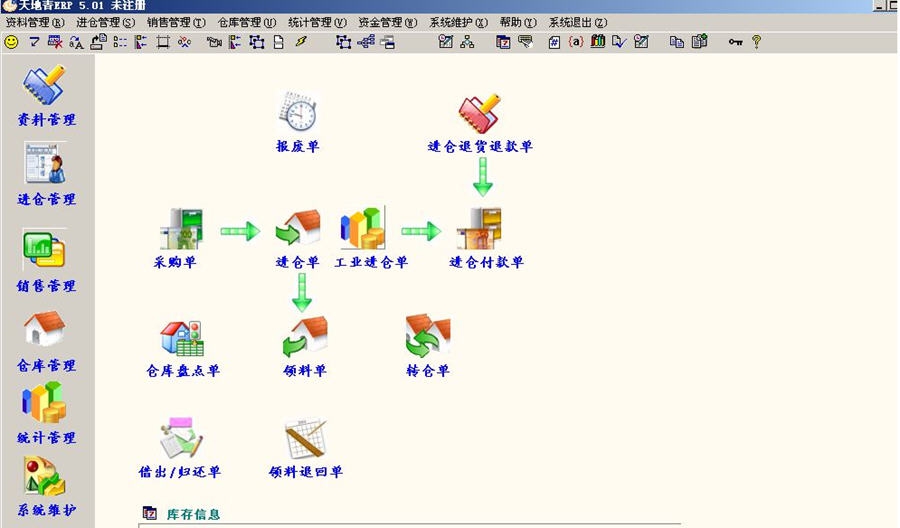 天地青仓库管理 v5.17