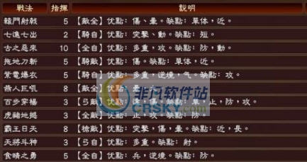 三国志13威力加强版真三国志MOD v2.4