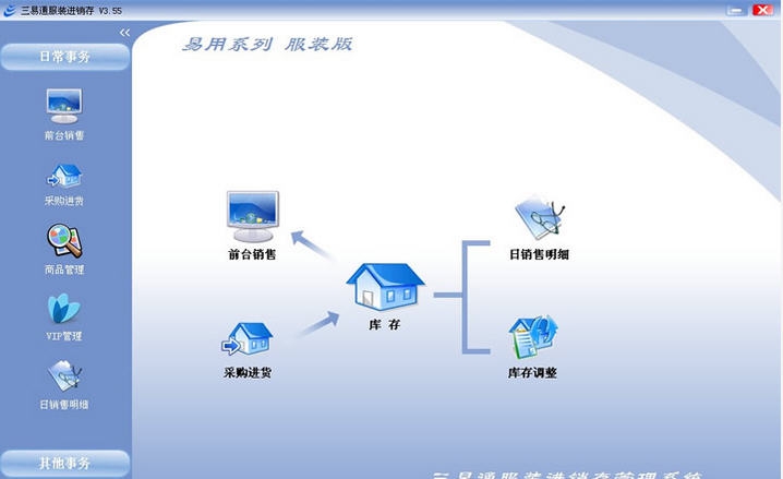 三易通服装进销存软件 v3.91