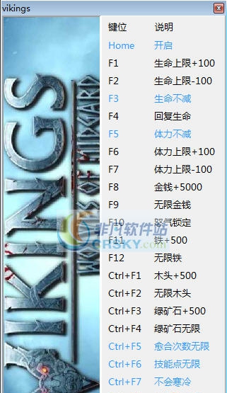 维京人中之狼二十三项修改器 v3.4