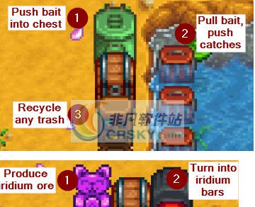 星露谷物语自动化MOD v2.3