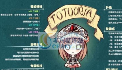 饥荒托托莉赫尔蒙德人物MOD v2.6