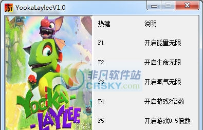 尤卡莱莉大冒险五项修改器 v3.5
