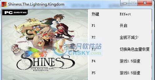 亮晶晶闪闪王国五项修改器 v3.4