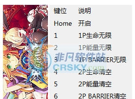苍翼默示录神观之梦八项修改器 v3.5