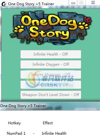 一只狗的故事五项修改器 v3.3