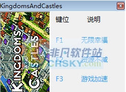 王国与城堡三项修改器 v3.6
